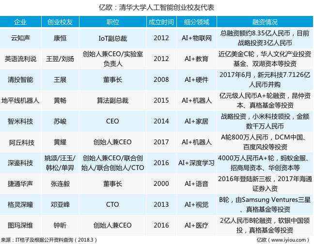 开云真人循环扇变频落地扇什么是变频落地扇？变频落地扇的最新报道(图6)