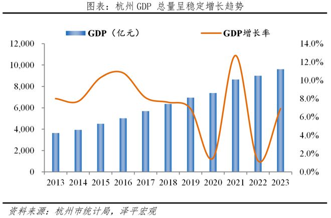 开云真人官网中国十大最具幸福感城市排名2023