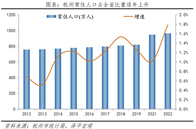 开云真人官网中国十大最具幸福感城市排名2023(图2)