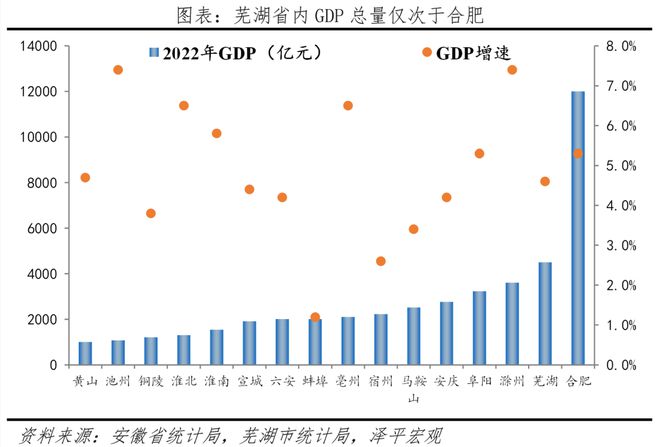 开云真人官网中国十大最具幸福感城市排名2023(图10)