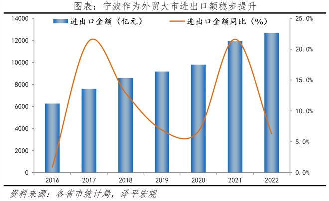 开云真人官网中国十大最具幸福感城市排名2023(图14)