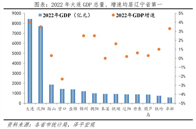 开云真人官网中国十大最具幸福感城市排名2023(图15)