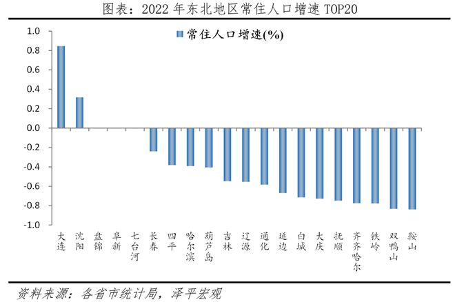 开云真人官网中国十大最具幸福感城市排名2023(图16)