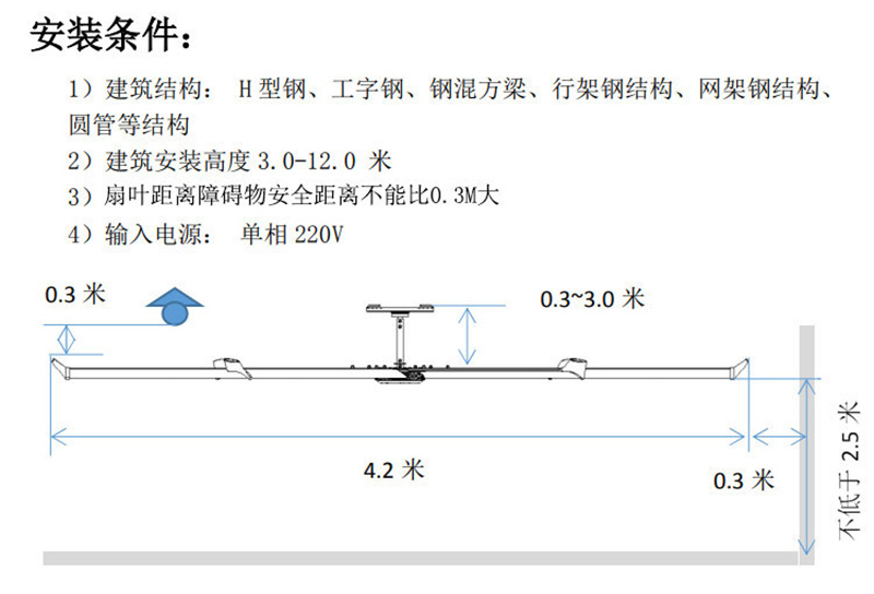 开云真人平台工业大电扇航空铝镁合金扇叶 工业电风扇价格-搜了网