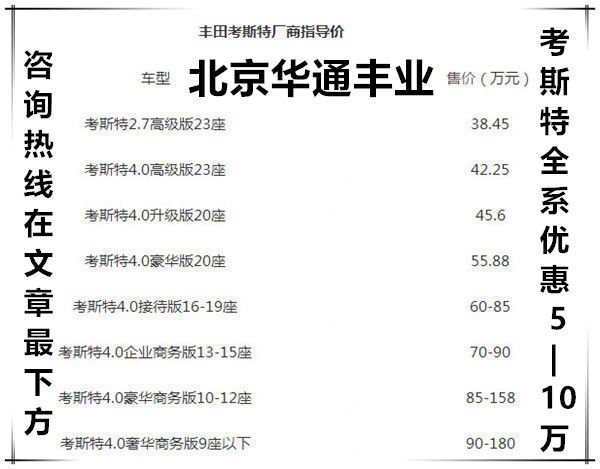 开云真人网站北京丰田考斯特商务价格考斯特4s店优惠(图3)