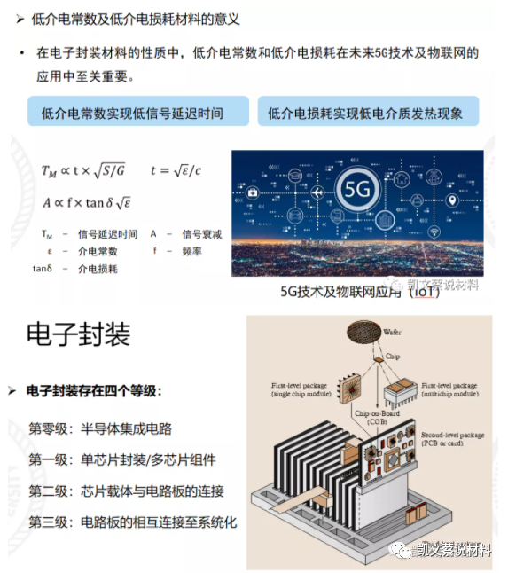 开云真人平台5G手机高端芯片主流产品的介绍(图6)