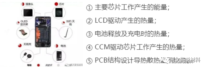 开云真人平台5G手机高端芯片主流产品的介绍(图11)