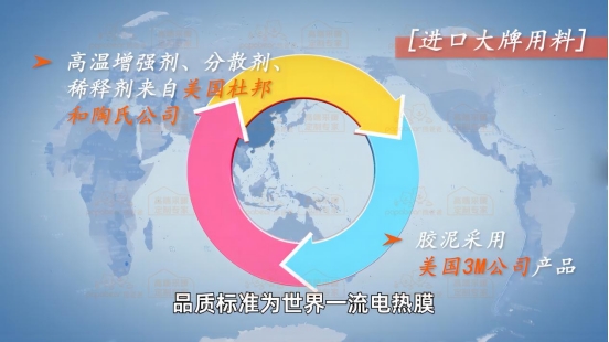 开云真人石墨烯电地暖真的省电吗？熊爸爸账单大公开！(图3)