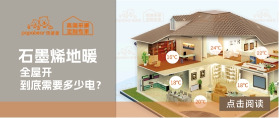 开云真人石墨烯电地暖真的省电吗？熊爸爸账单大公开！(图8)