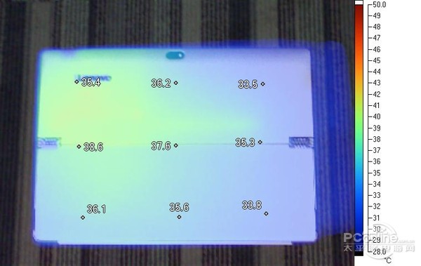 开云真人官网联想MIIX 4：新Core M实力如何(图3)