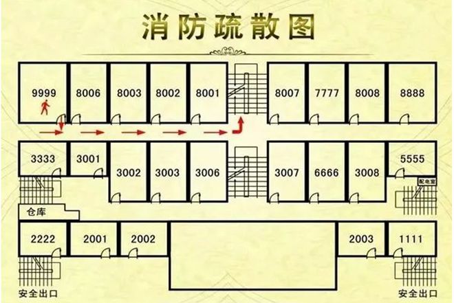 开云真人循环扇北林消防提示：岁末年初节庆活动勿忘消防安全！(图9)