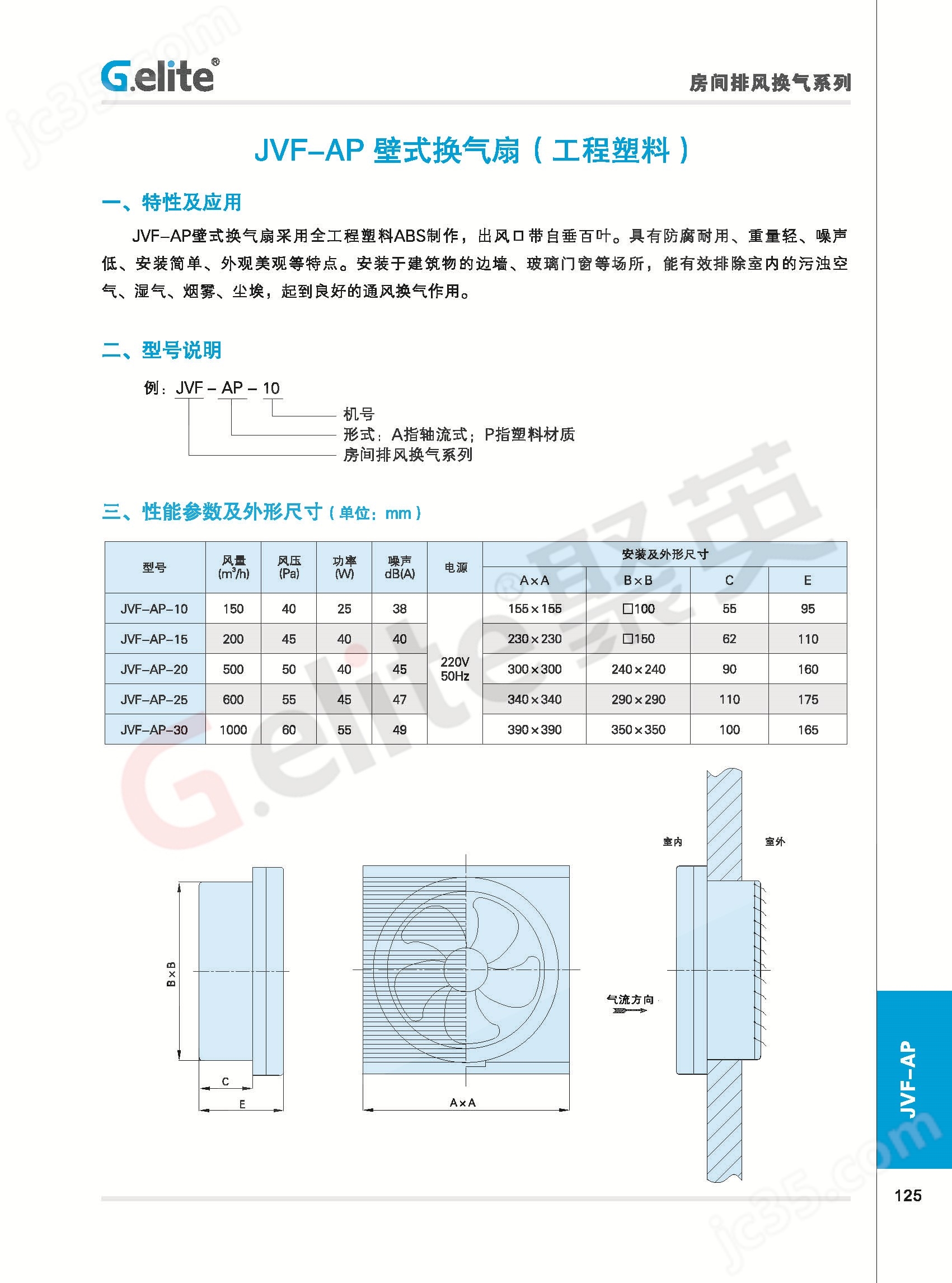 开云真人循环扇浙江聚英风机工业有限公司