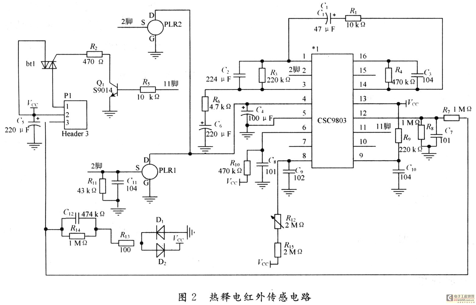 开云真人基于红外感应技术电暖器的应用设计与试验(图2)