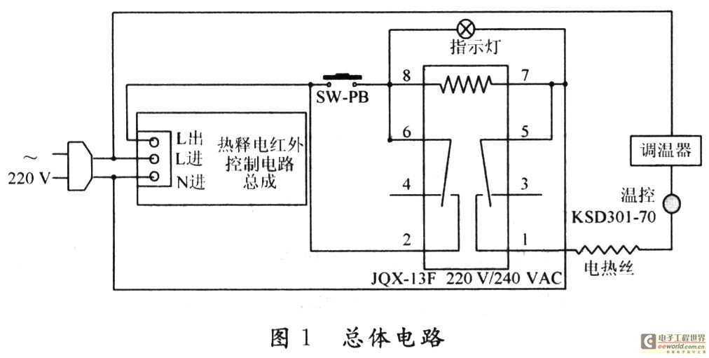 开云真人基于红外感应技术电暖器的应用设计与试验(图1)