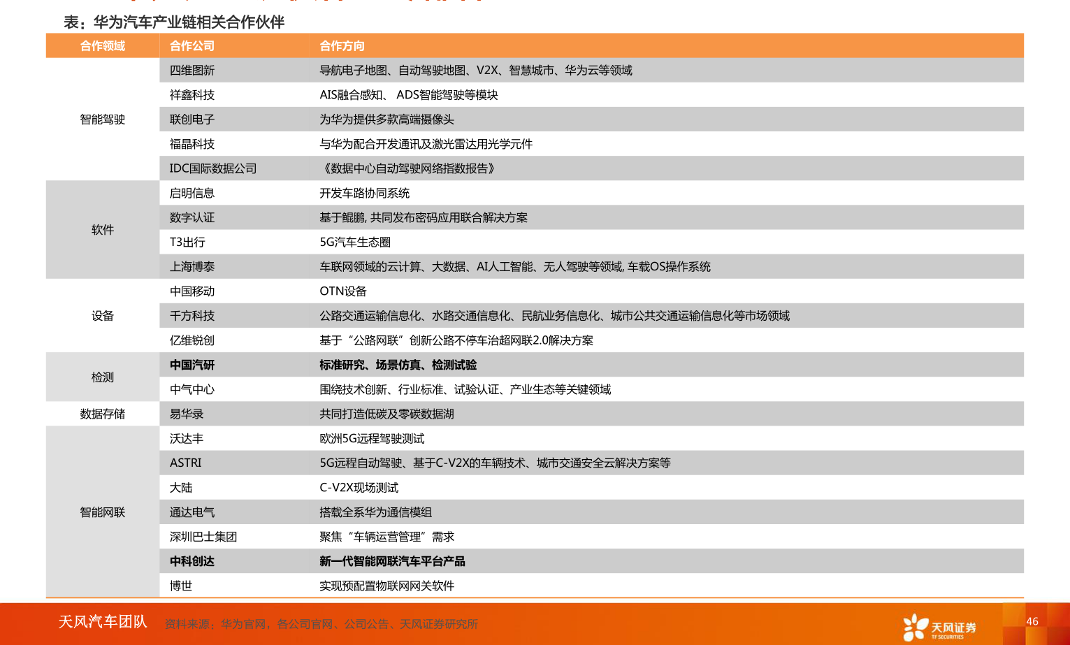 开云真人循环扇节能设备有哪些（现在最节能的取暖设备是什么）(图2)