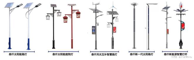 开云真人官网太阳能路灯热管散热技术的应用原理(图1)