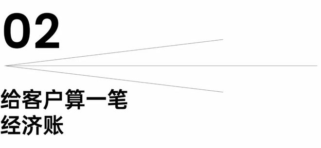 开云真人循环扇有束光 贝格菲恩徐发明：工业风扇将成为工厂标配(图4)