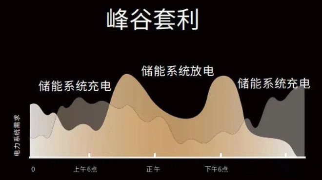 开云真人循环扇相变储热清洁采暖费用低深受广大用户认可(图8)